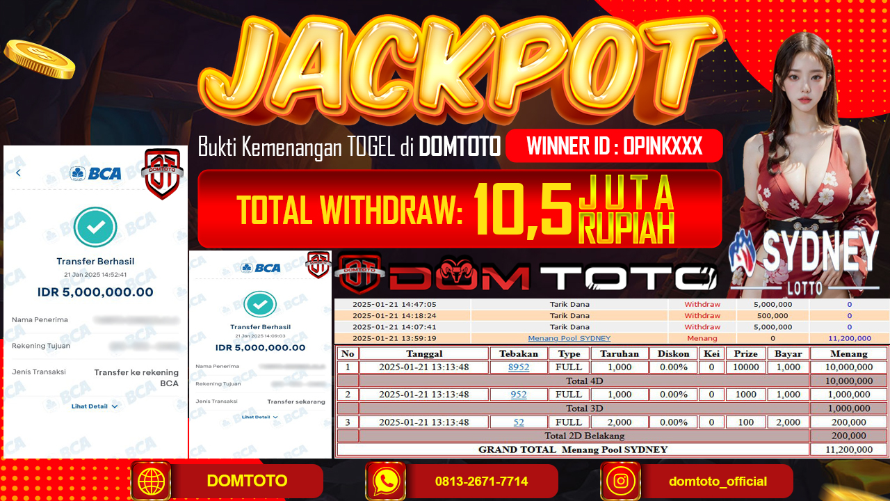 JACKPOT TOGEL SYDNEY 4D 21  JANUARI 2025